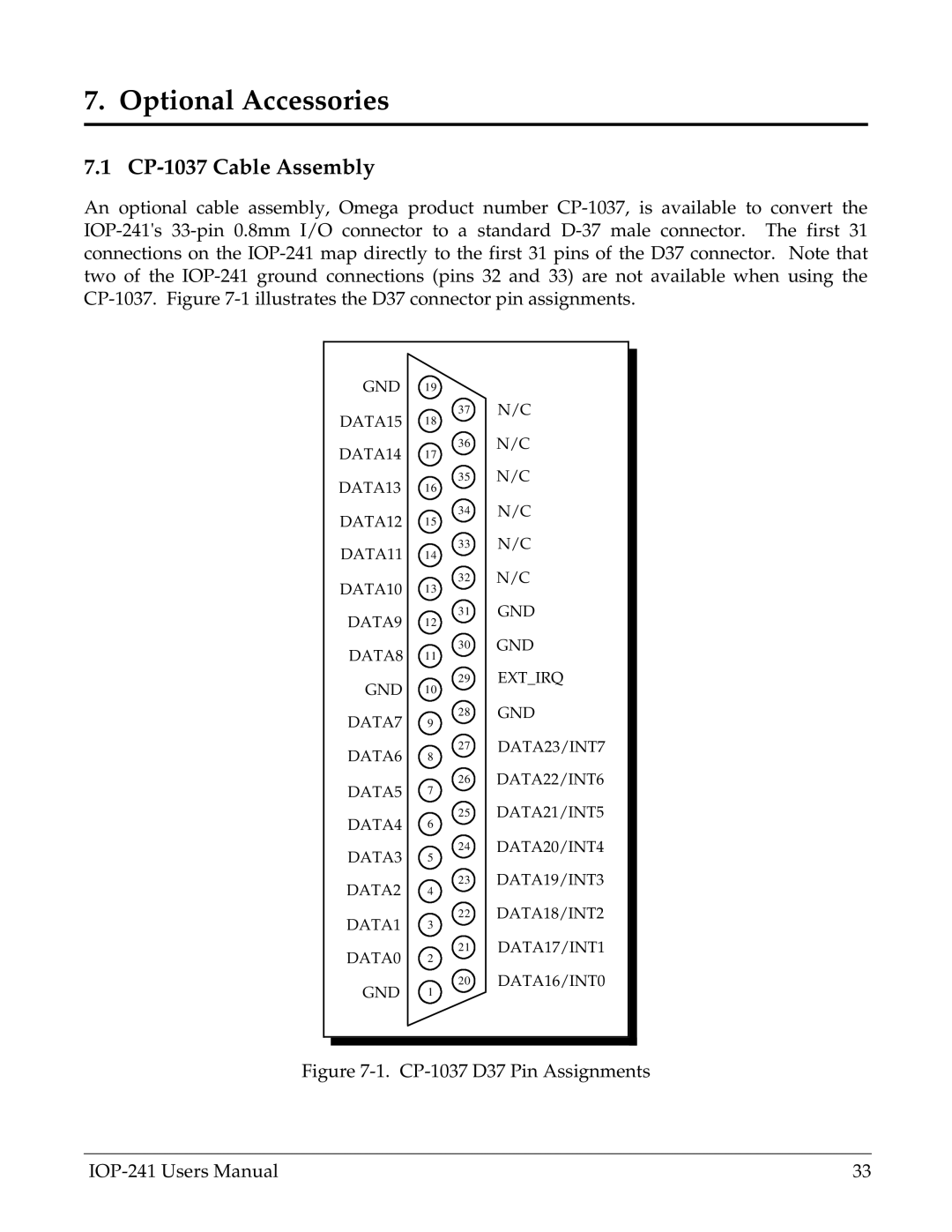 Omega Engineering IOP-241 user manual Optional Accessories, CP-1037 Cable Assembly 