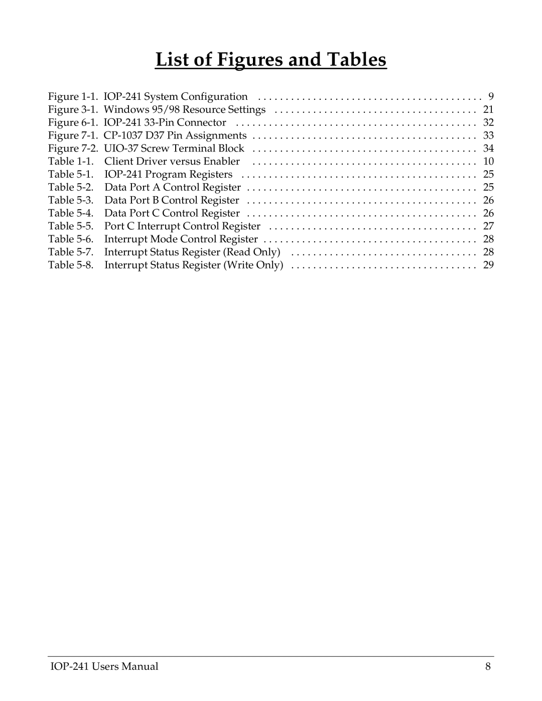 Omega Engineering IOP-241 user manual List of Figures and Tables 