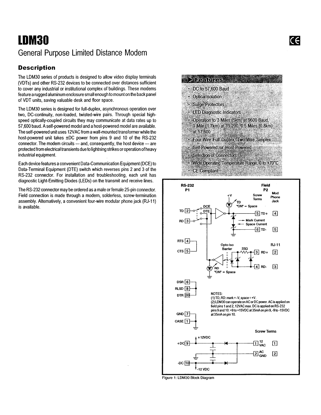 Omega Engineering LDM30 manual 