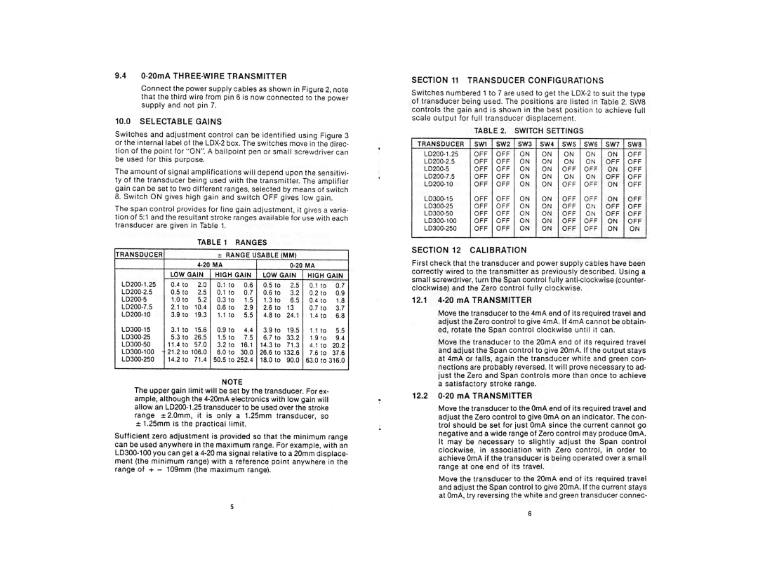 Omega Engineering LDX-2 manual 