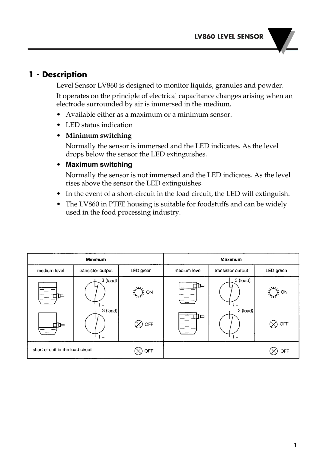 Omega Engineering LV860 manual Description, Minimum switching 