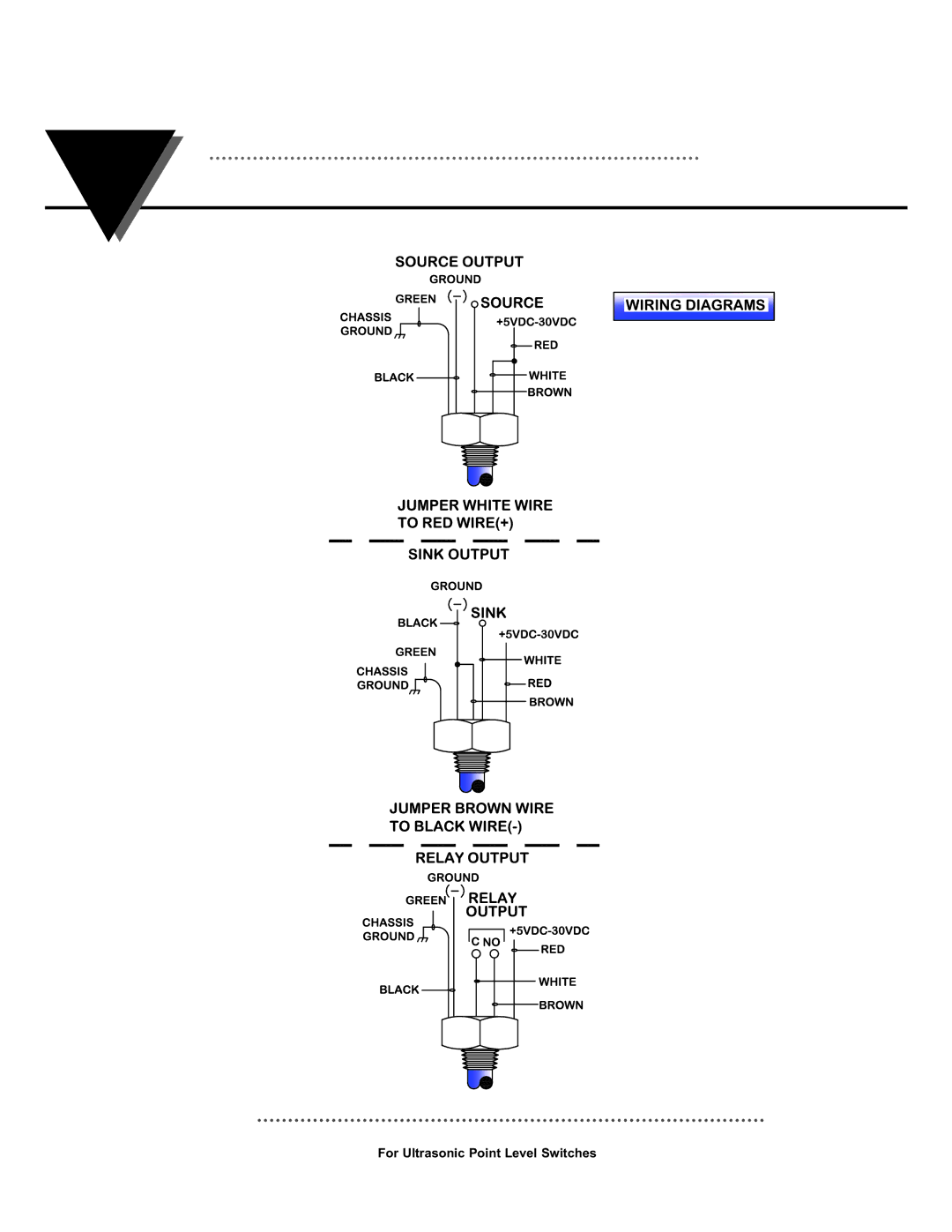 Omega Engineering LVU-700 manual System Wiring Diagram 