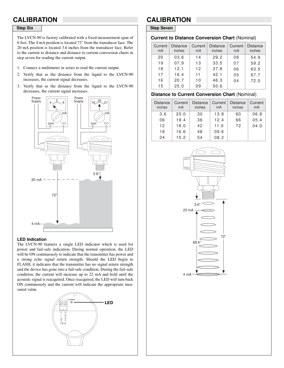 Omega Engineering LVU-90 warranty Calibration, Current to Distance Conversion Chart Nominal 