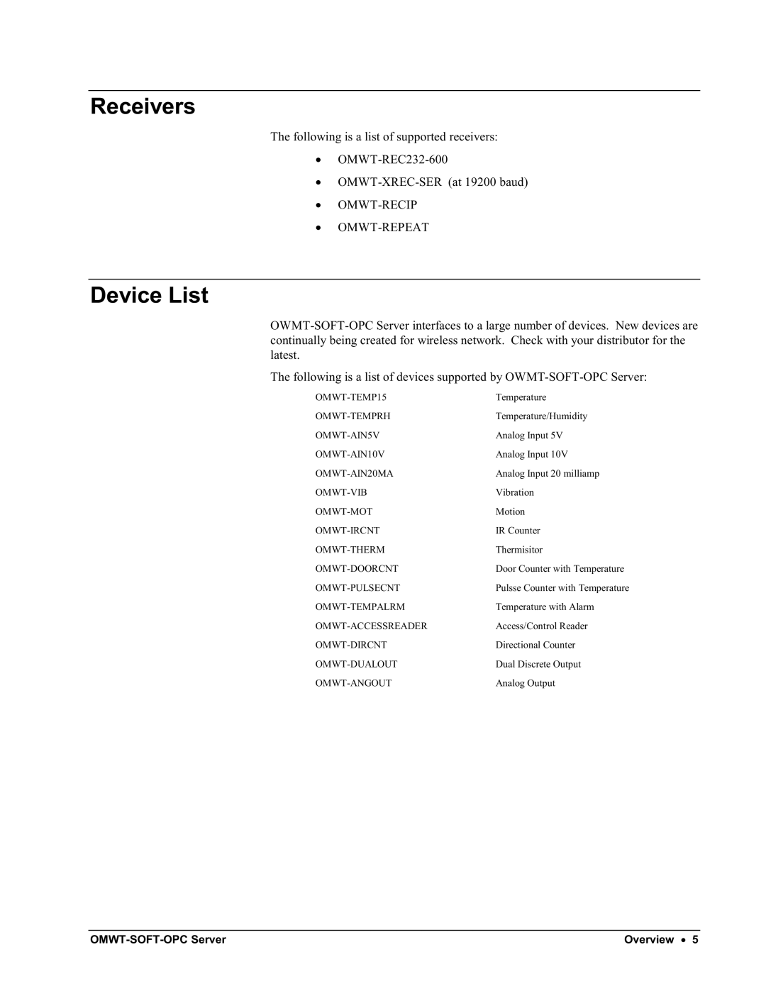 Omega Engineering M-4066 manual Receivers, Device List, Omwt-Recip, Omwt-Repeat 