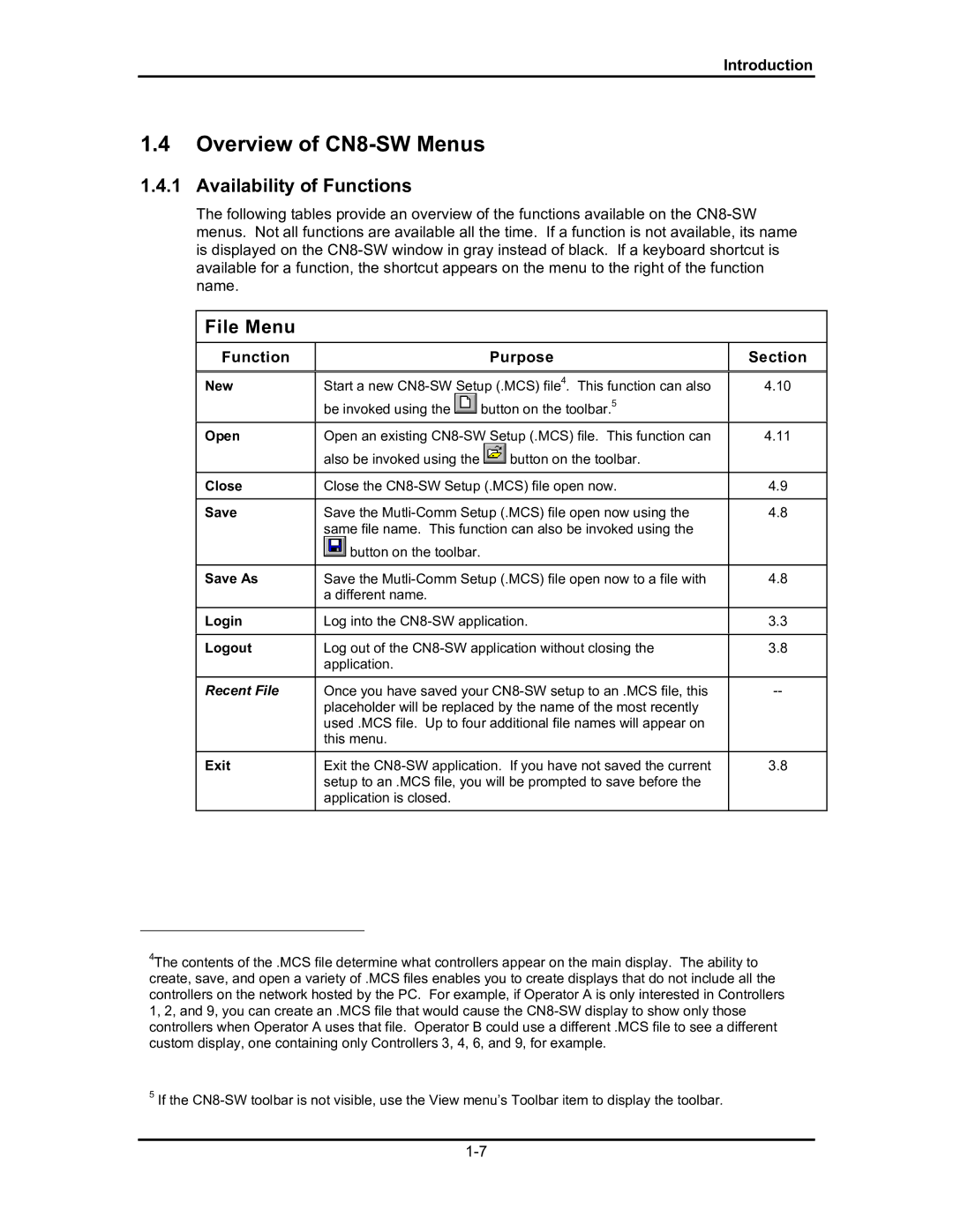 Omega Engineering #M3350/0101 Overview of CN8-SW Menus, Availability of Functions, File Menu, Function Purpose Section 