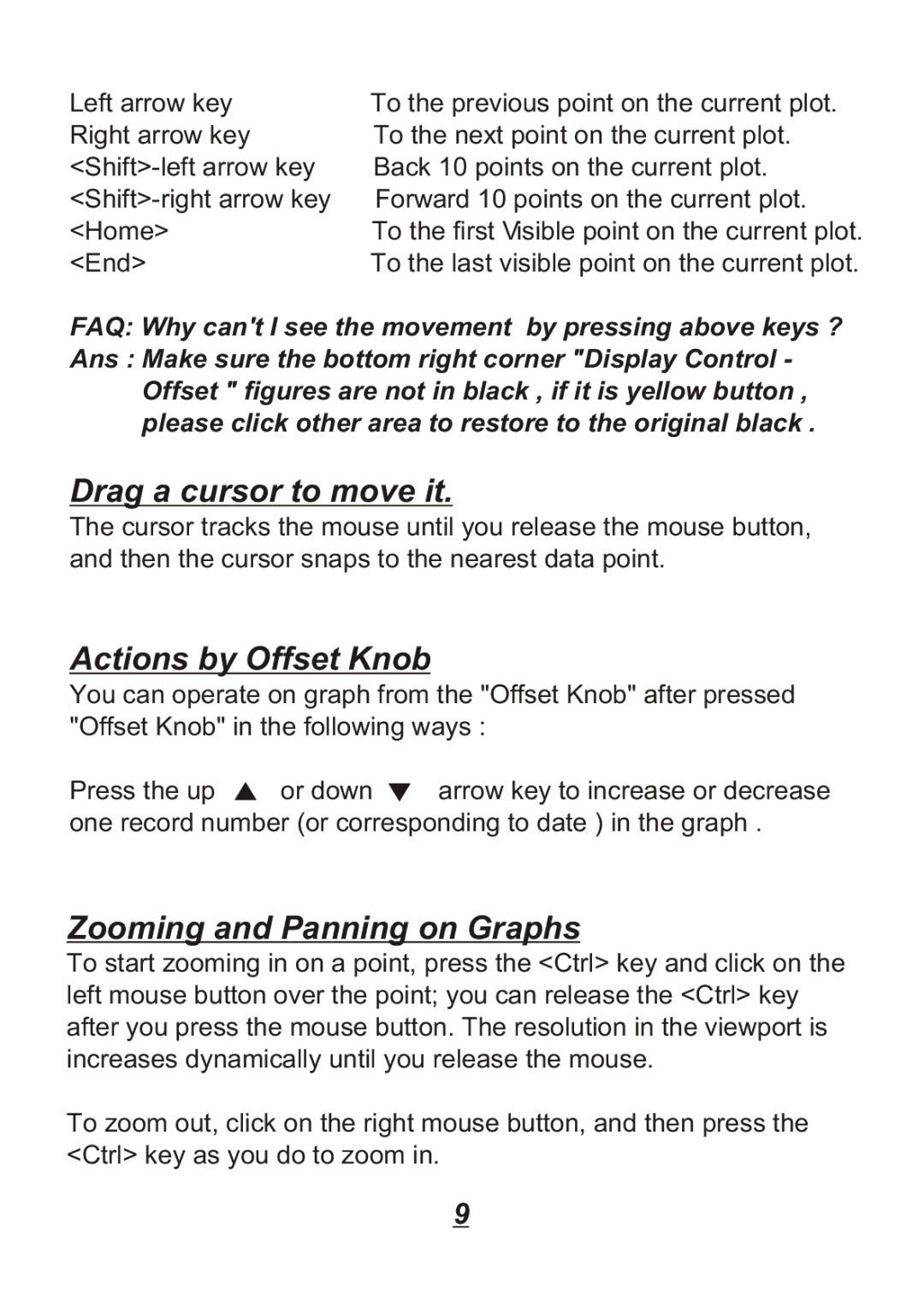 Omega Engineering OM8800D, OM8828, OM8829 Drag a cursor to move it, Actions by Offset Knob, Zooming and Panning on Graphs 