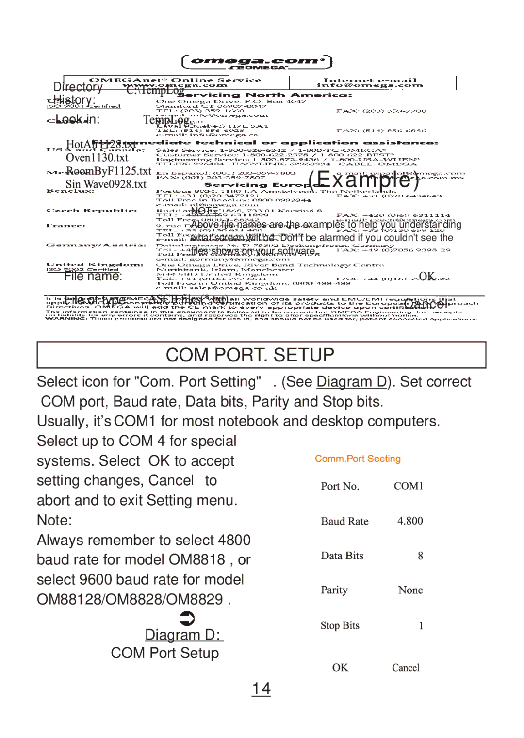 Omega Engineering OM8828, OM8800D, OM8829, OM88128 manual COM PORT. Setup 