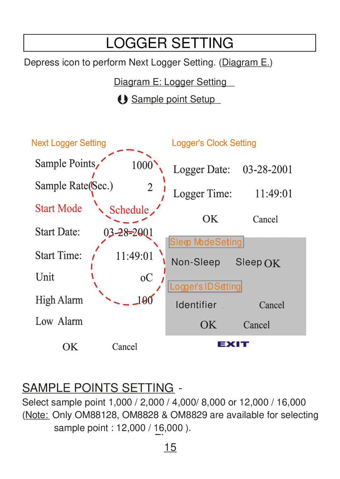 Omega Engineering OM8829, OM8800D, OM8828, OM88128 manual Logger Setting 