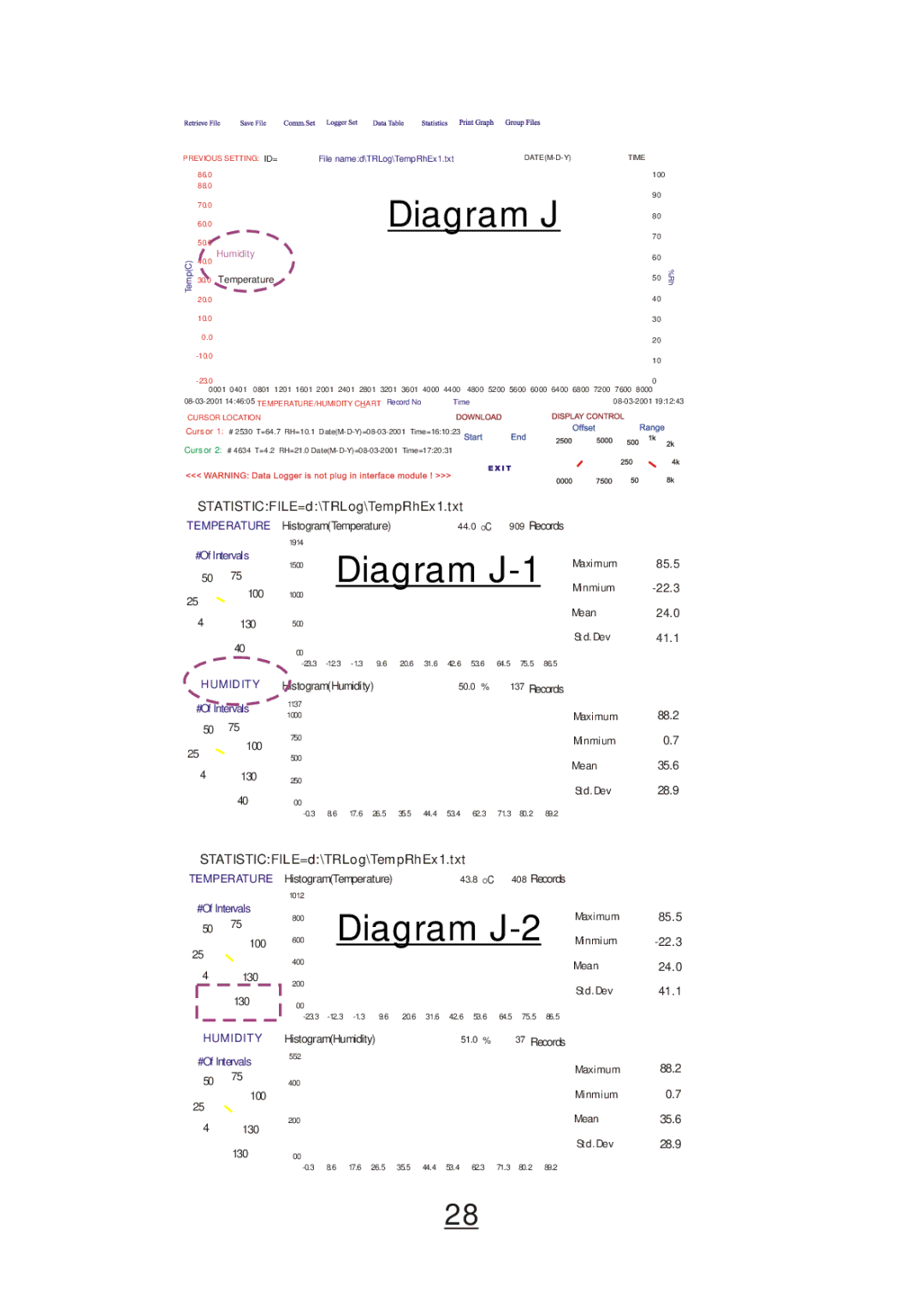 Omega Engineering OM88128, OM8800D, OM8828, OM8829 manual Diagram J 