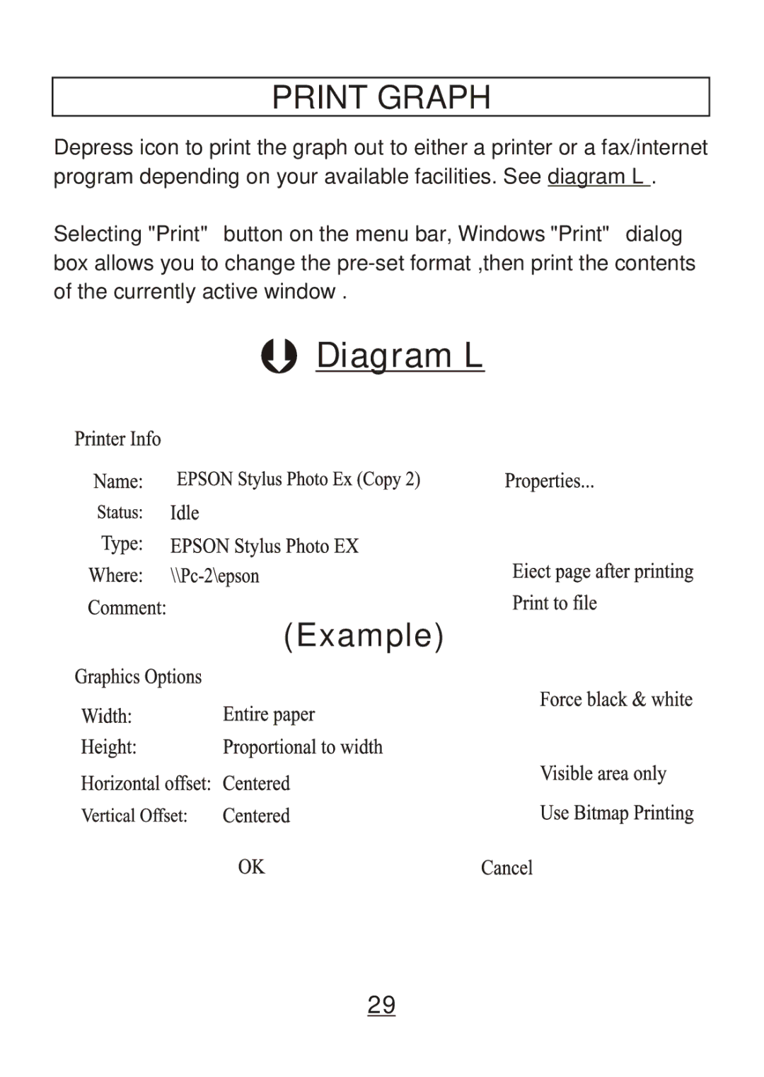 Omega Engineering OM8800D, OM8828, OM8829, OM88128 manual Diagram L, Print Graph 