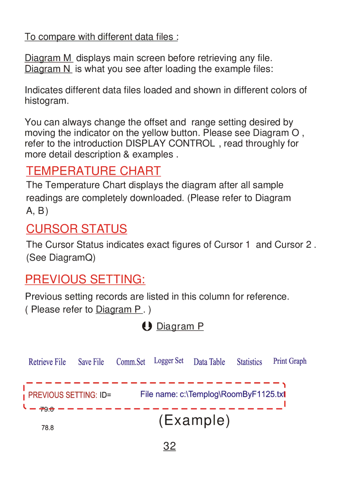 Omega Engineering OM88128, OM8800D, OM8828, OM8829 manual Cursor Status 