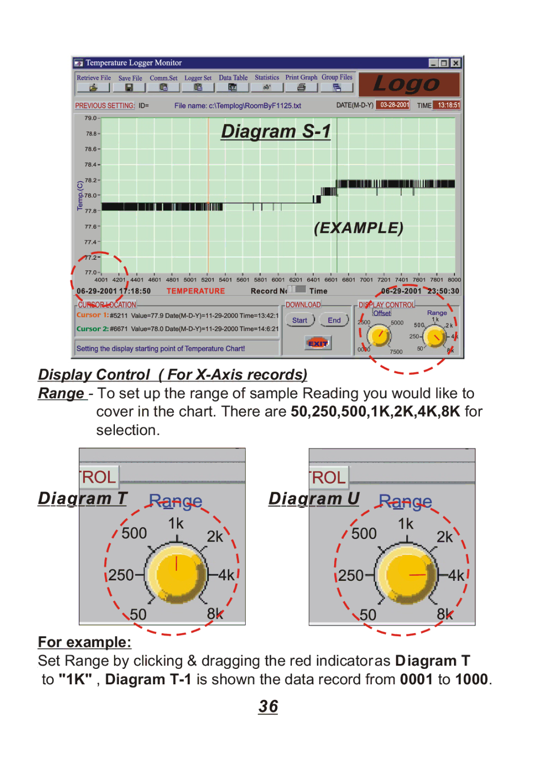 Omega Engineering OM88128, OM8800D, OM8828, OM8829 manual Diagram S-1, Display Control For X-Axis records 