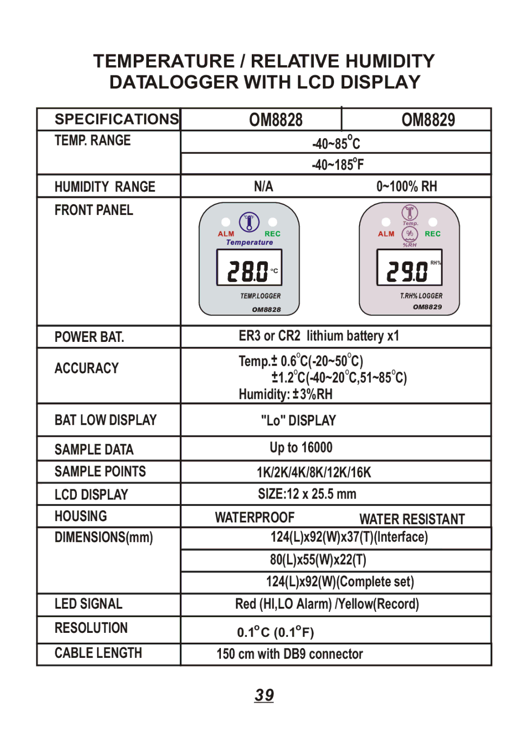 Omega Engineering OM8829, OM8800D, OM8828, OM88128 manual Temperature / Relative Humidity Datalogger with LCD Display 