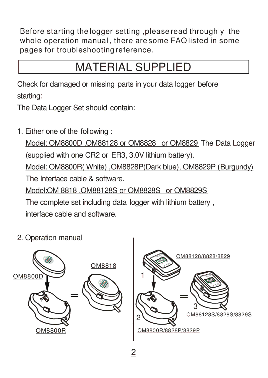 Omega Engineering OM8828, OM8800D, OM8829, OM88128 manual Material Supplied 