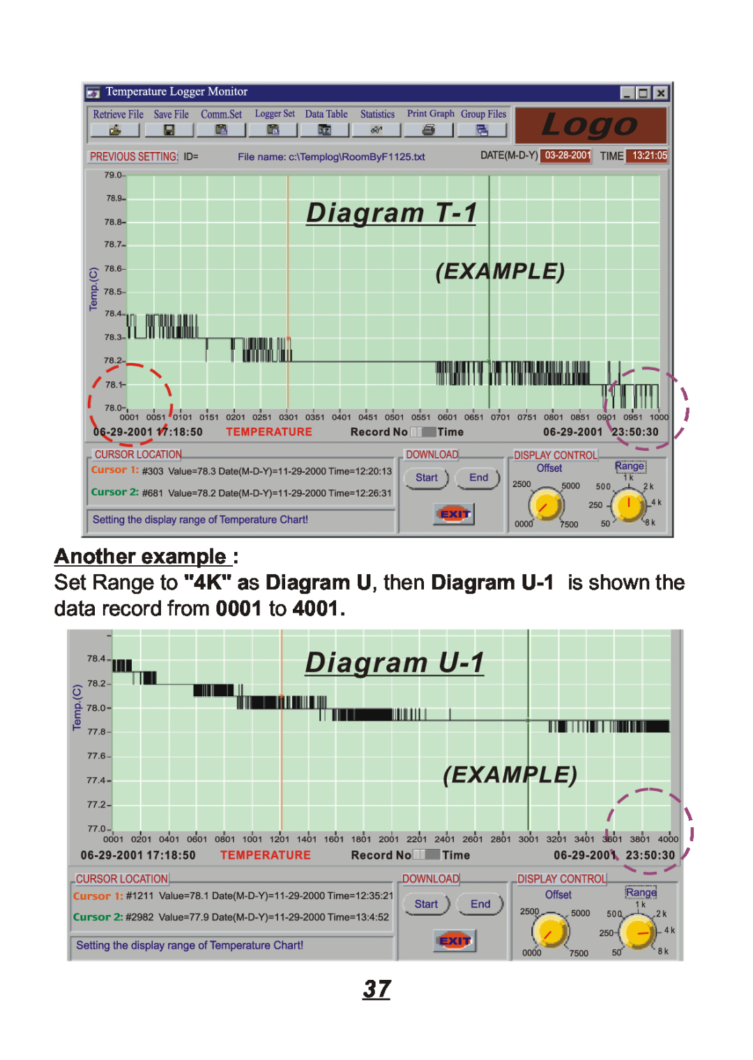 Omega Engineering OM8800D, OM8828, OM8829 manual Diagram T-1, Set Range to 4K as Diagram U, then Diagram U-1 is shown the 