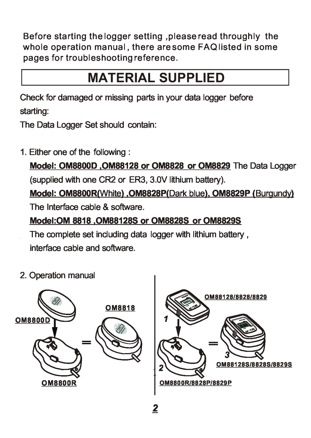 Omega Engineering OM8828, OM8800D, OM8829, OM88128 manual Material Supplied 