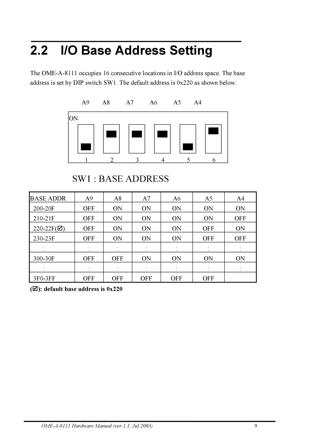 Omega Engineering OME-A8111 manual I/O Base Address Setting, Default base address is 