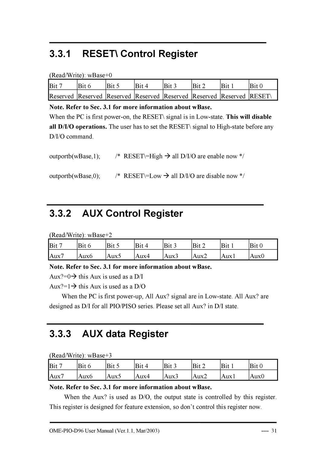 Omega Engineering OME-PIO-D96 manual RESET\ Control Register, AUX Control Register, AUX data Register 