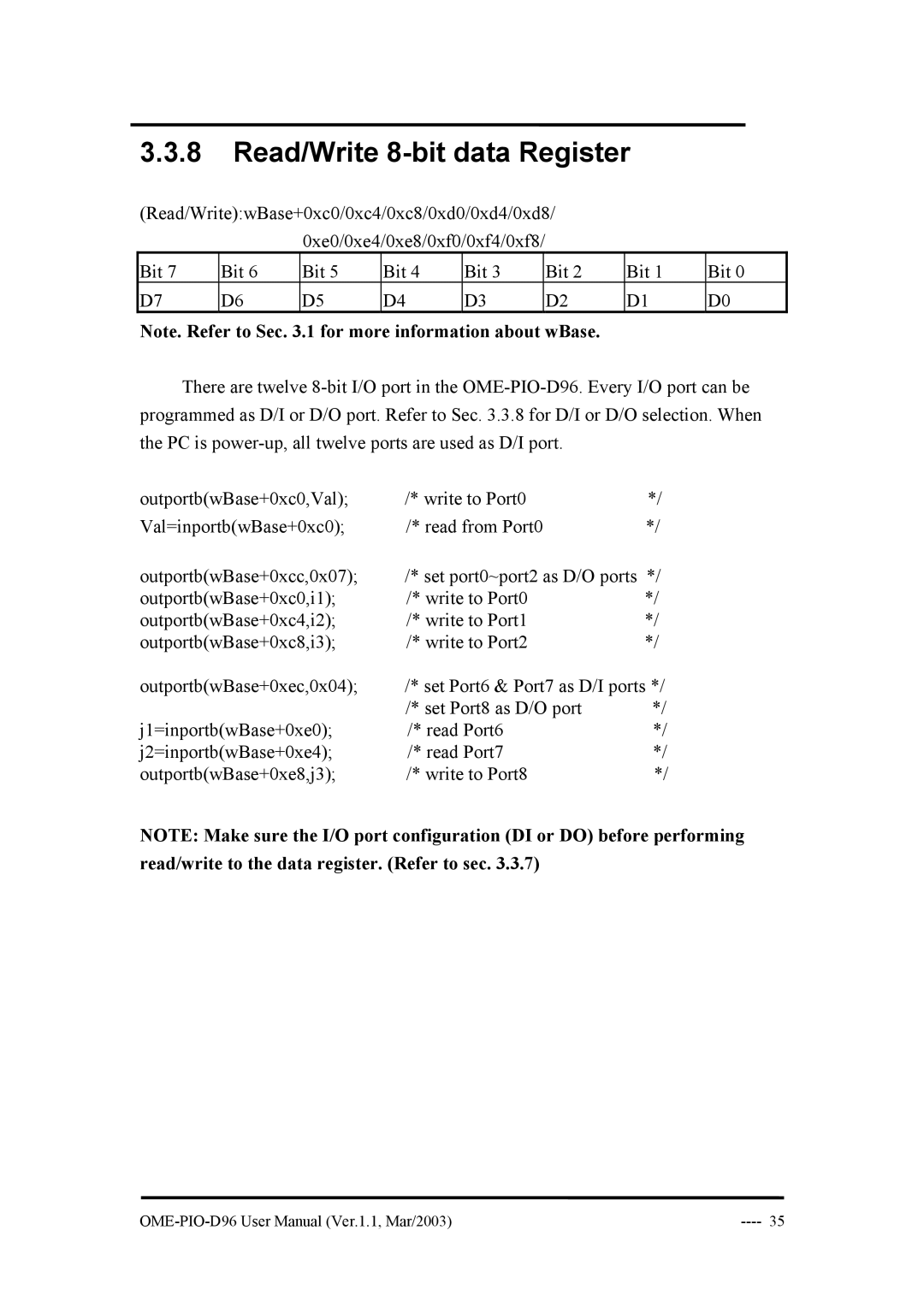 Omega Engineering OME-PIO-D96 manual Read/Write 8-bit data Register 