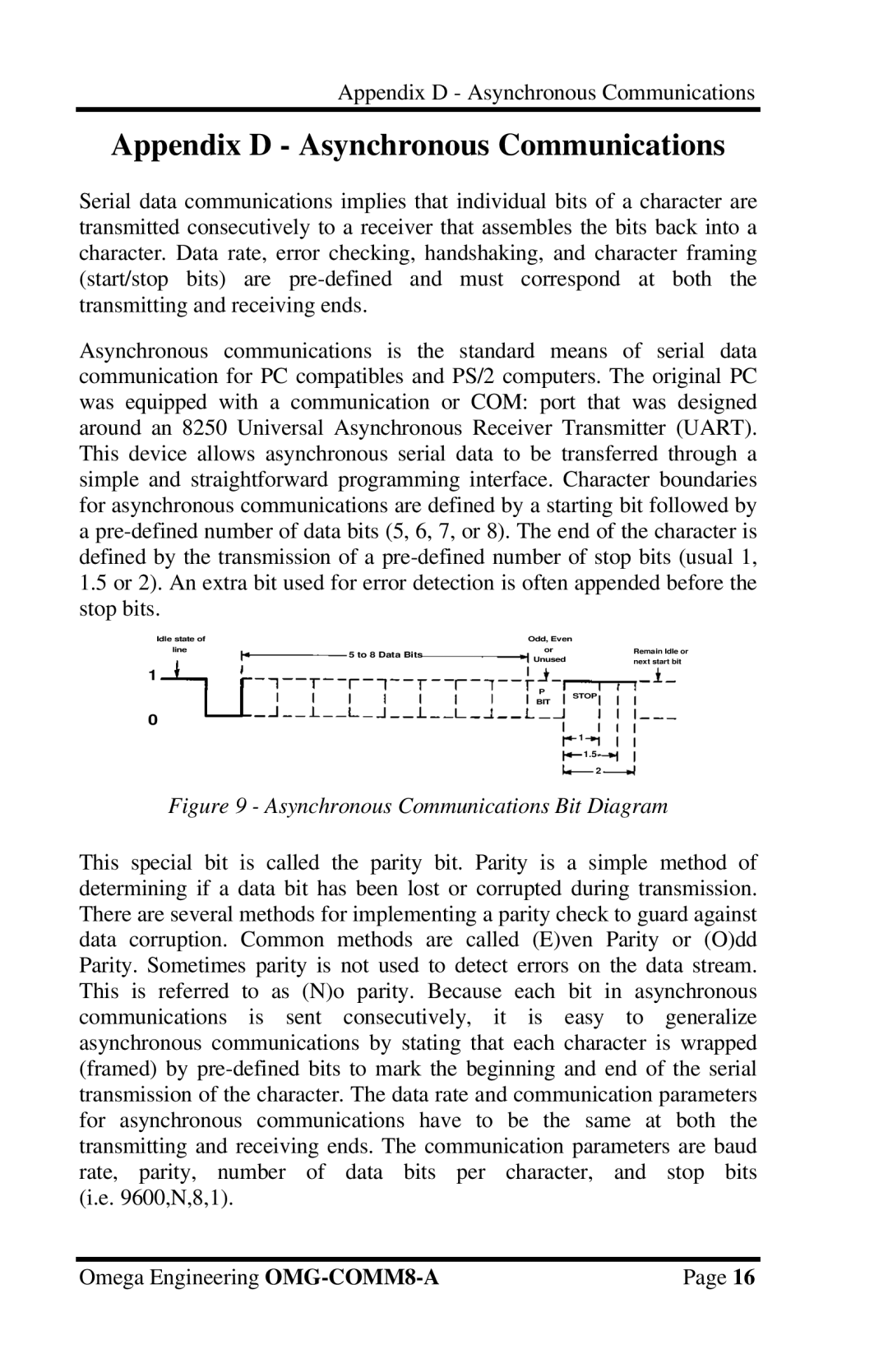 Omega Engineering OMG-COMM8-A appendix Appendix D Asynchronous Communications, Asynchronous Communications Bit Diagram 