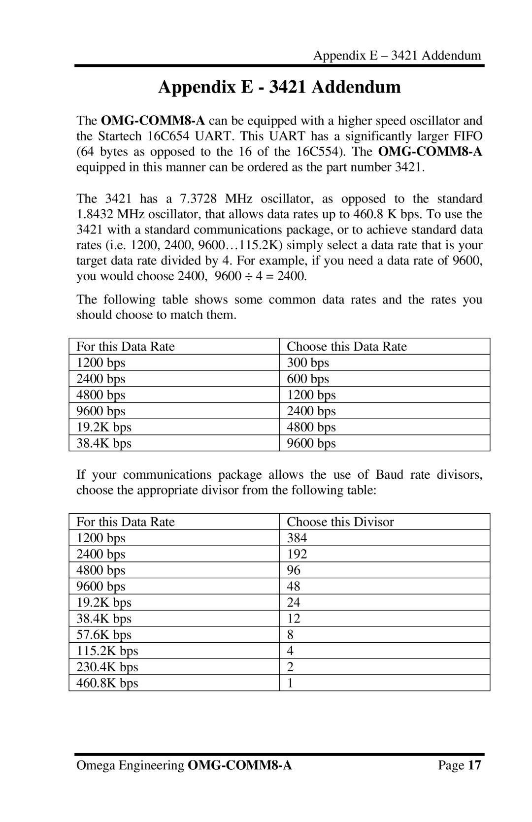 Omega Engineering OMG-COMM8-A appendix Appendix E 3421 Addendum 