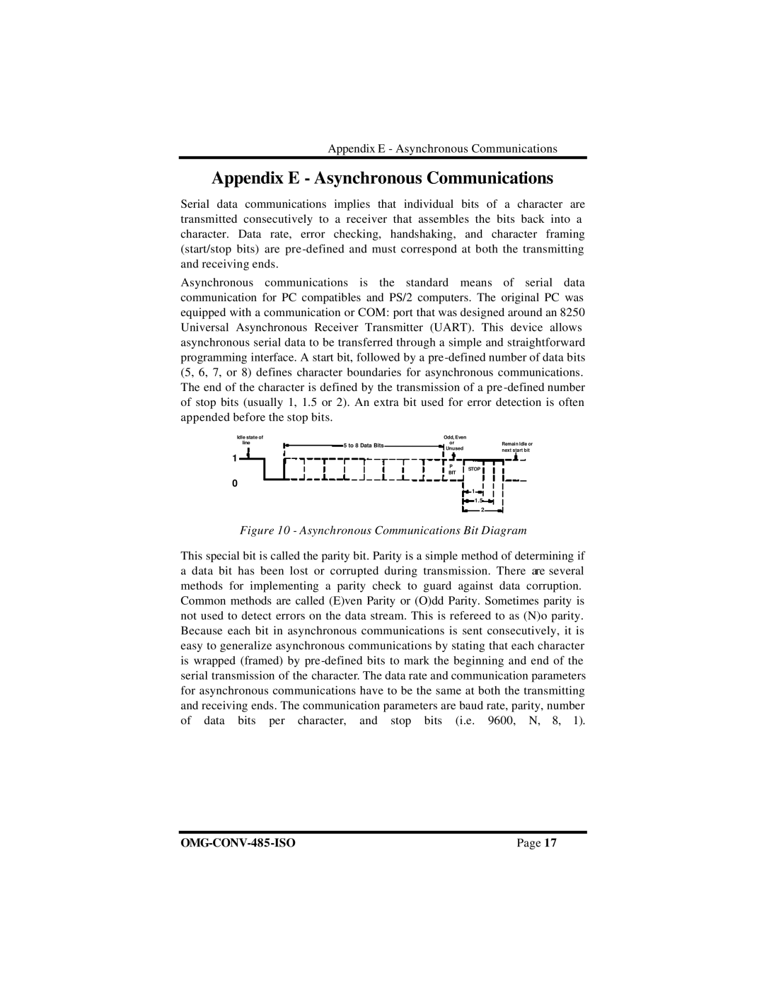 Omega Engineering OMG-CONV-485-ISO manual Appendix E Asynchronous Communications, Asynchronous Communications Bit Diagram 