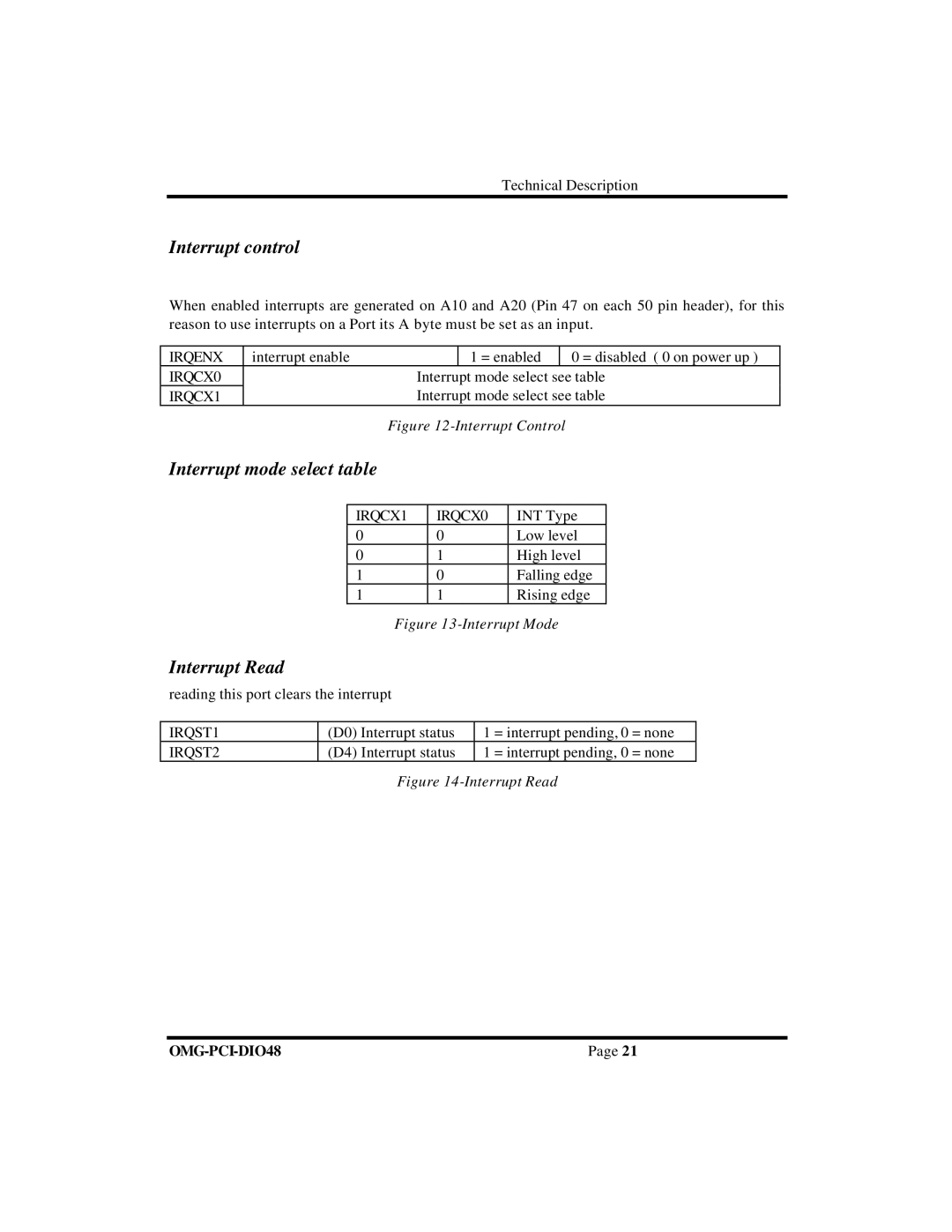 Omega Engineering OMG-PCI-DIO48 manual Interrupt mode select table 