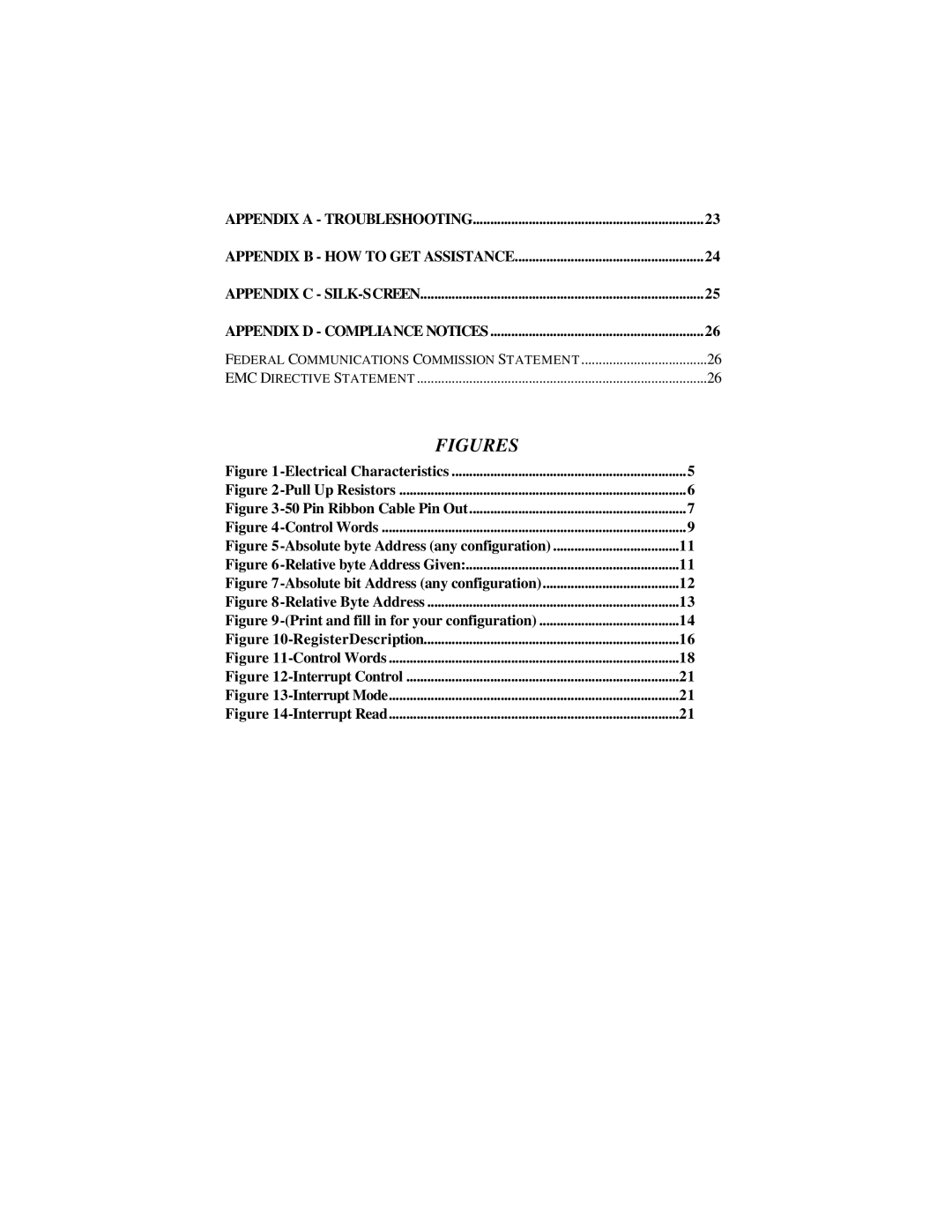 Omega Engineering OMG-PCI-DIO48 manual Figures 