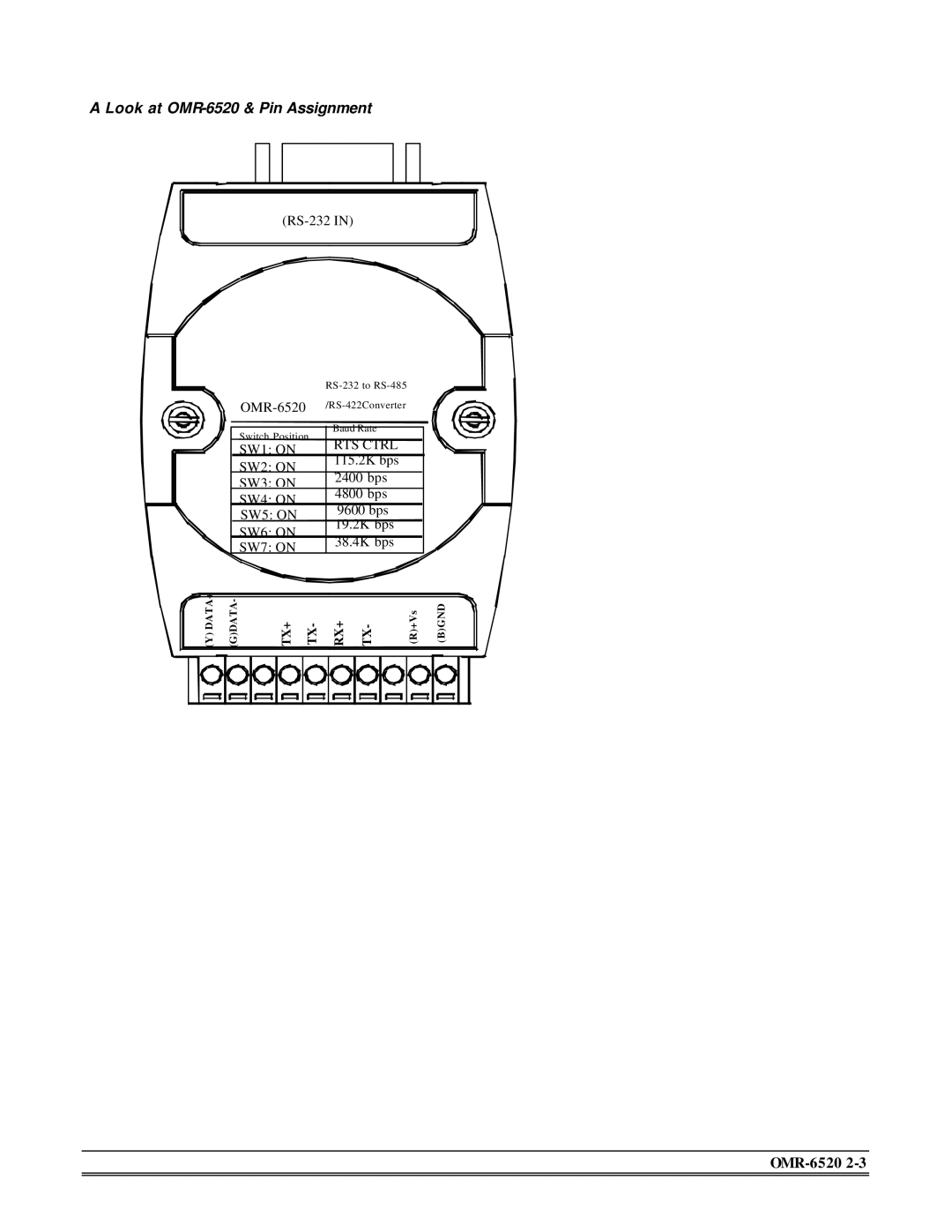 Omega Engineering OMR-6510 manual Look at OMR-6520 & Pin Assignment 