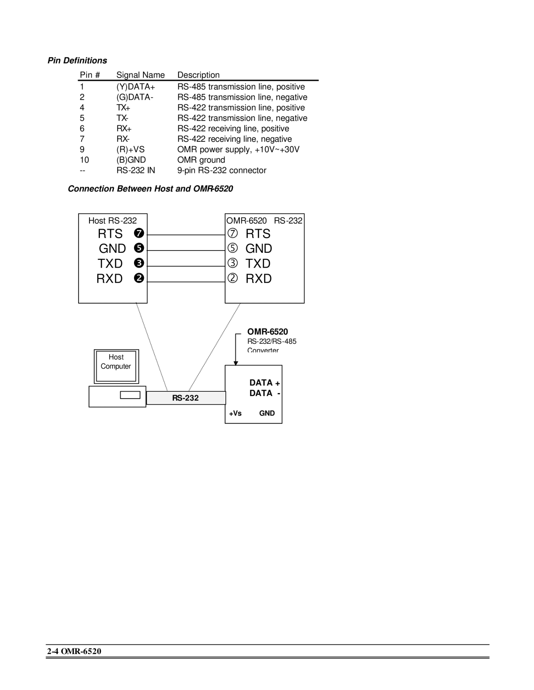 Omega Engineering OMR-6510 manual Pin Definitions, Connection Between Host and OMR-6520 