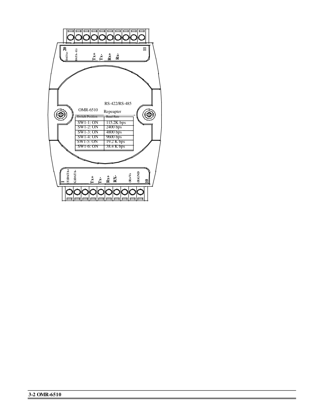 Omega Engineering OMR-6510, OMR-6520 manual Tx+ Rx+ RX 