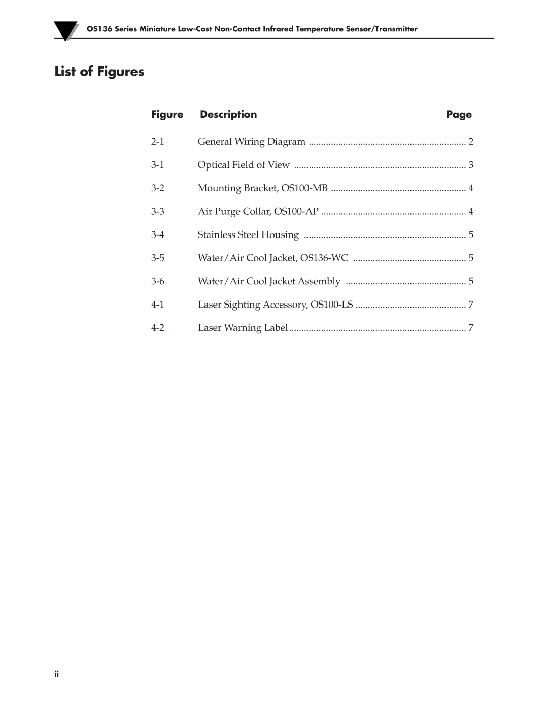 Omega Engineering OS136 manual List of Figures 