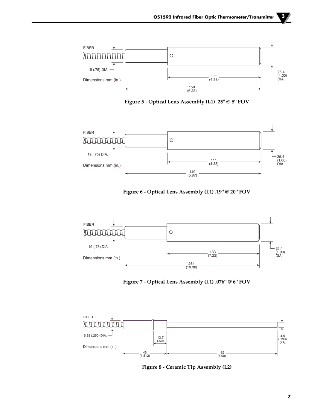 Omega Engineering OS1592 manual Optical Lens Assembly L1 .25 @ 8 FOV 