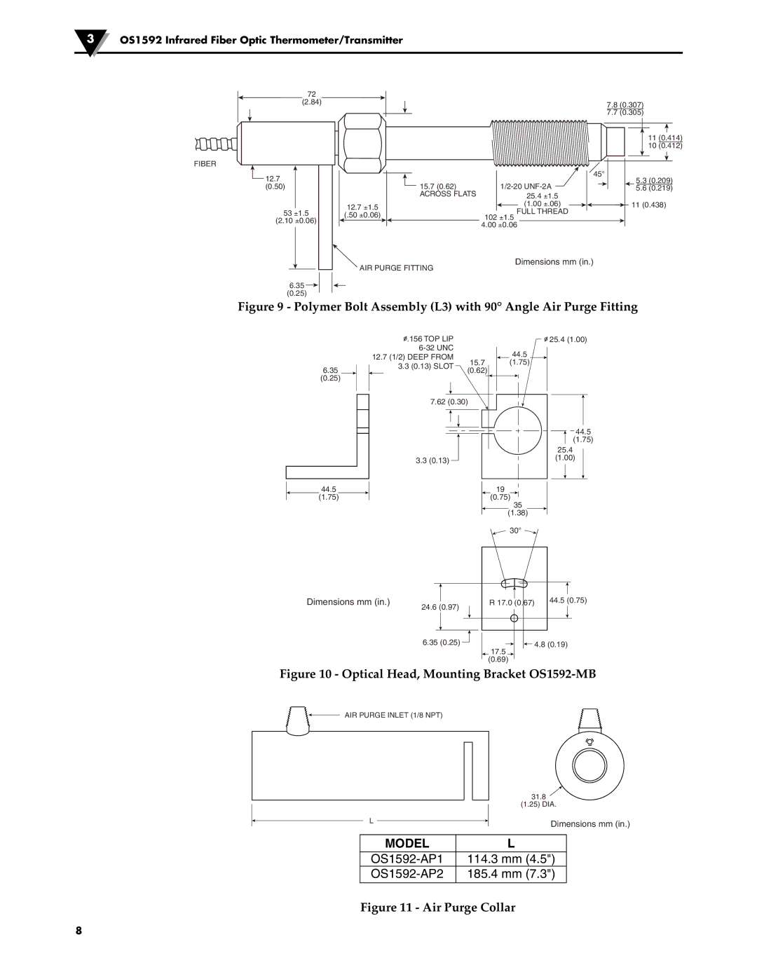 Omega Engineering OS1592 manual Model 