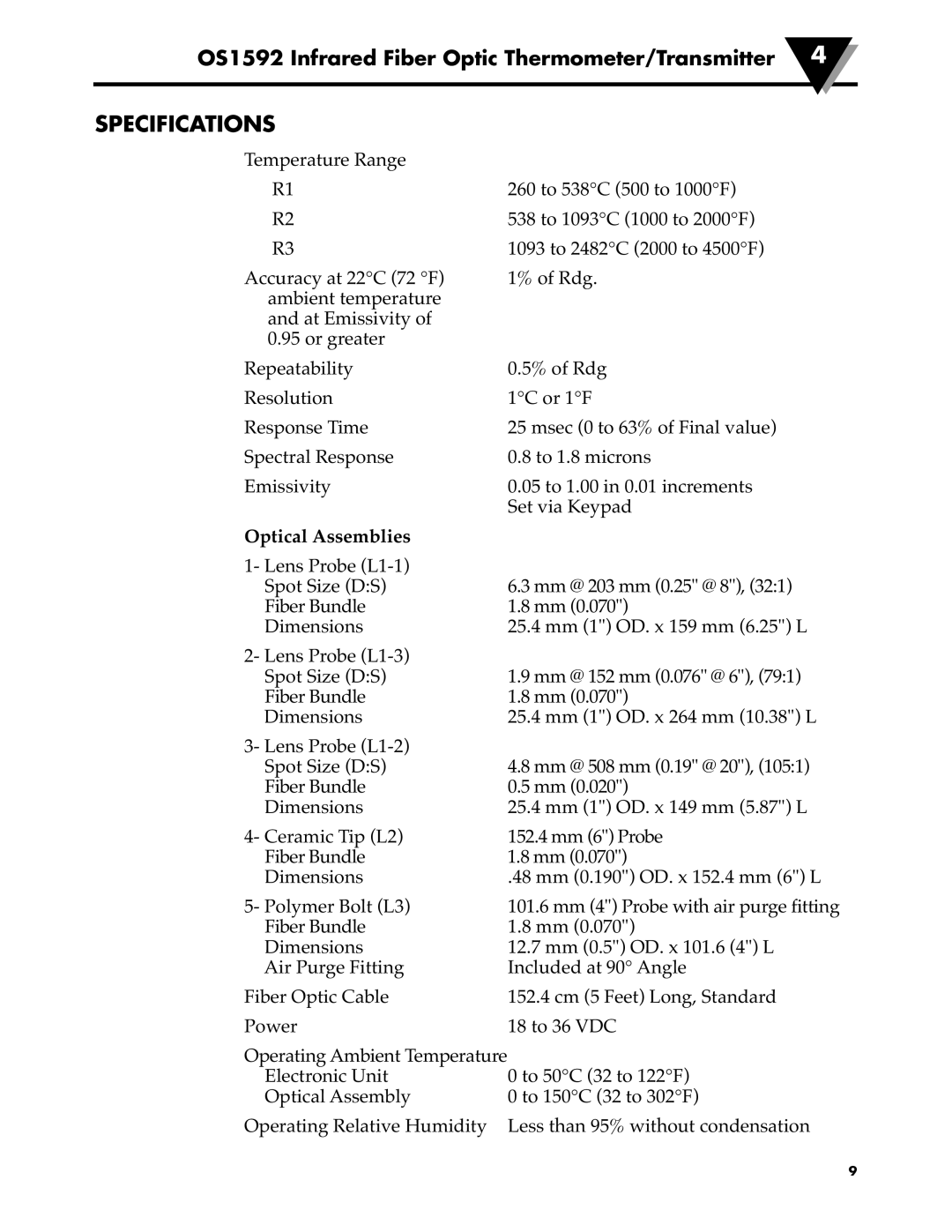 Omega Engineering OS1592 manual Specifications, Optical Assemblies 