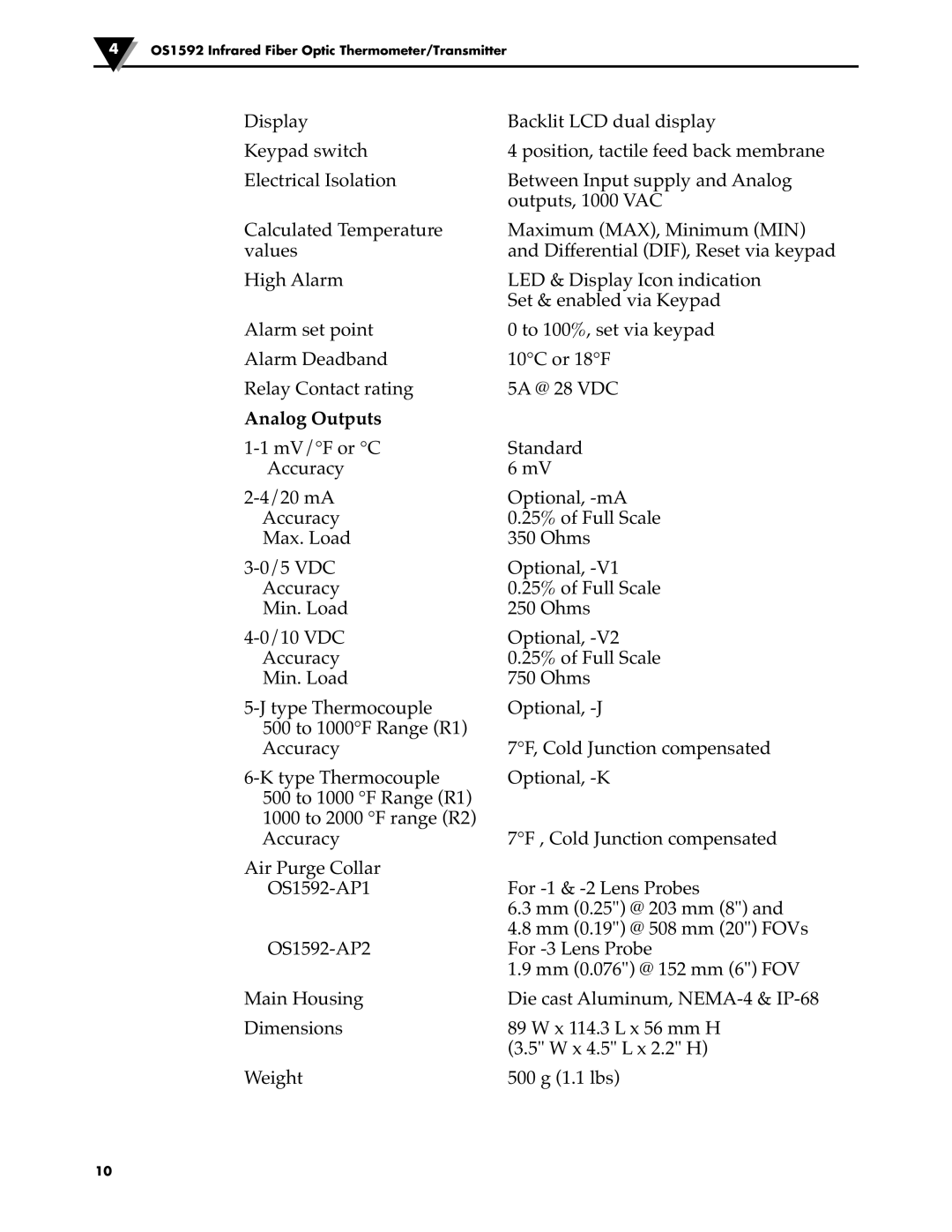 Omega Engineering OS1592 manual Analog Outputs 