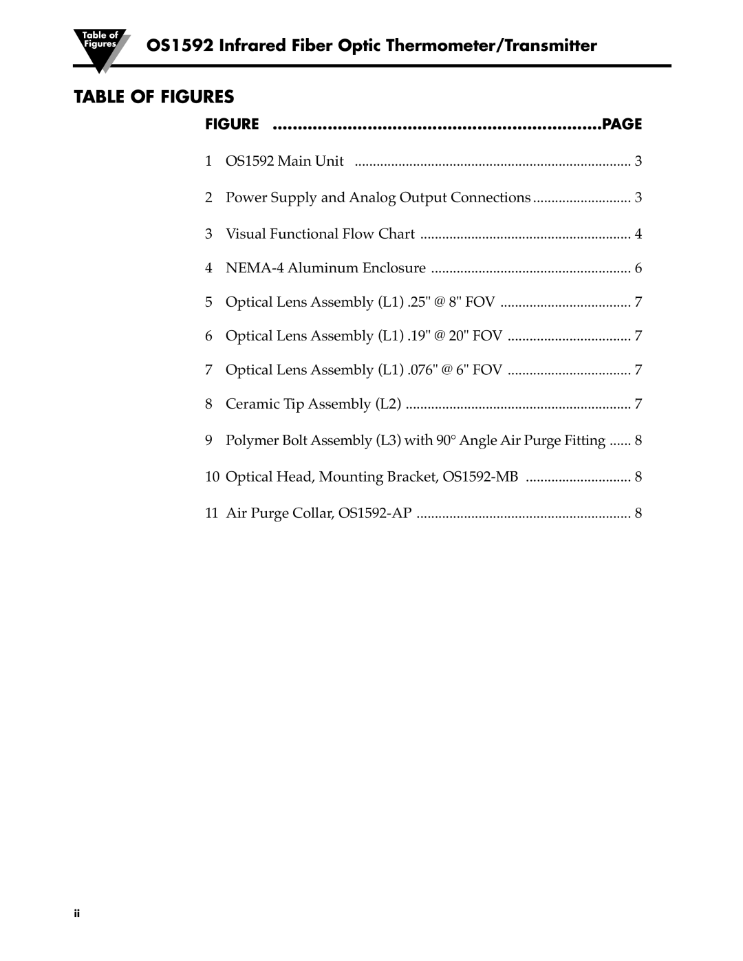 Omega Engineering OS1592 manual Table of Figures 