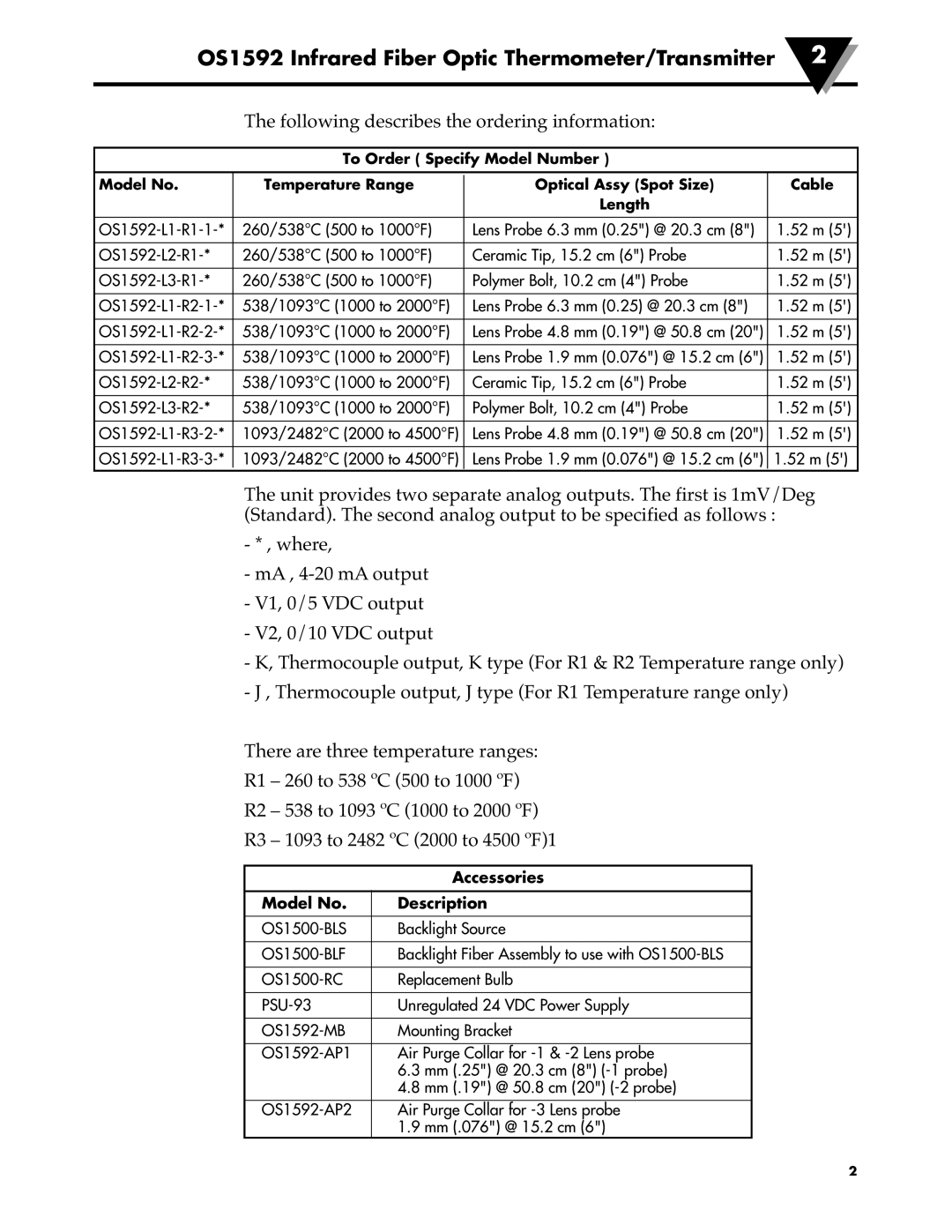 Omega Engineering OS1592 manual Following describes the ordering information 