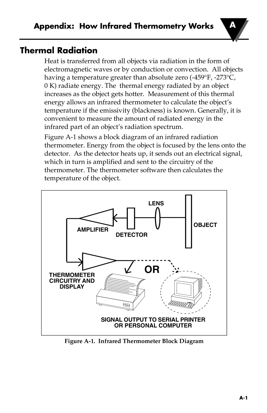 Omega Engineering OS531, OS530HR, OS53X-CF, OS524, OS533, OS532 Thermal Radiation, Appendix How Infrared Thermometry Works a 