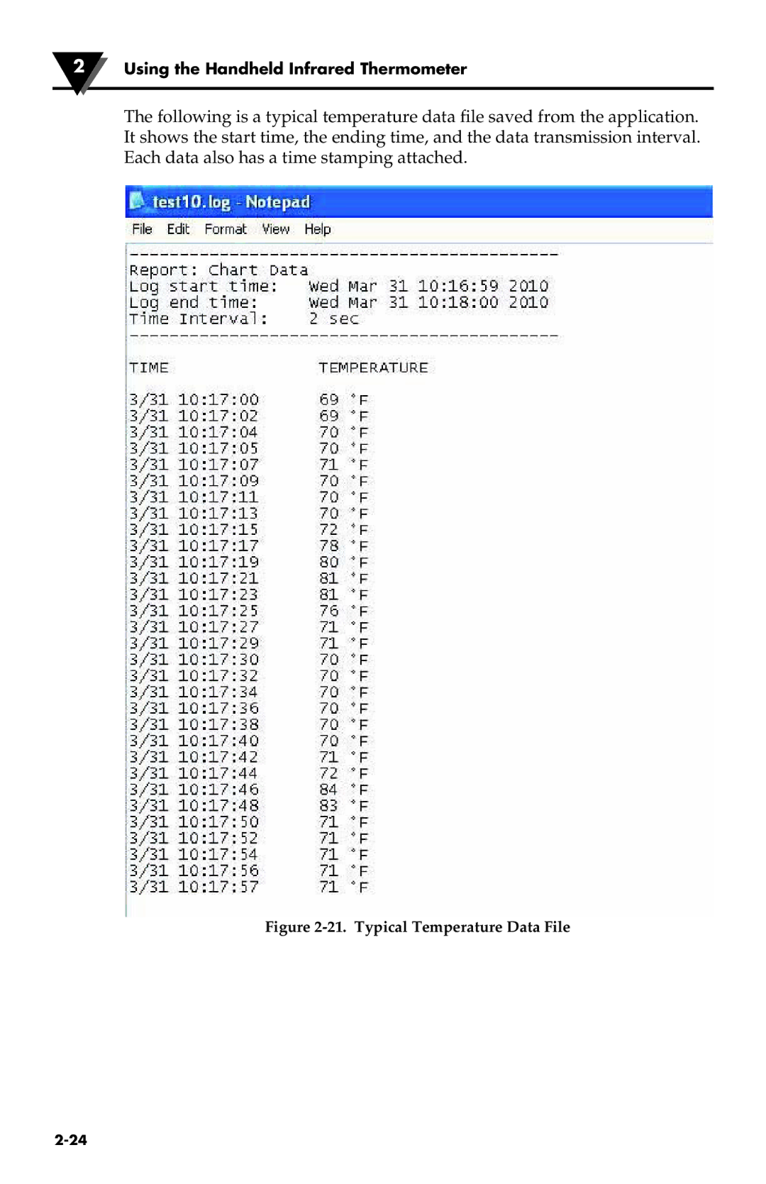 Omega Engineering OS533E manual Typical Temperature Data File 