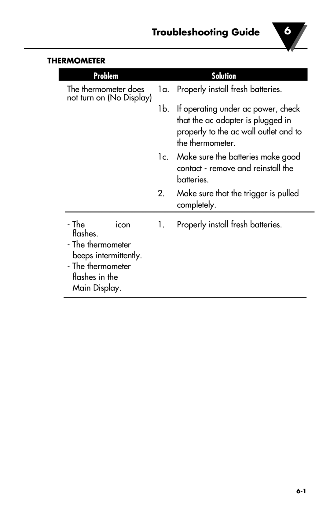 Omega Engineering OS533E manual Troubleshooting Guide, Problem Solution 