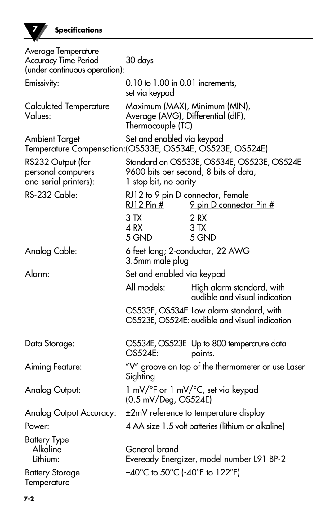 Omega Engineering OS533E manual Gnd 