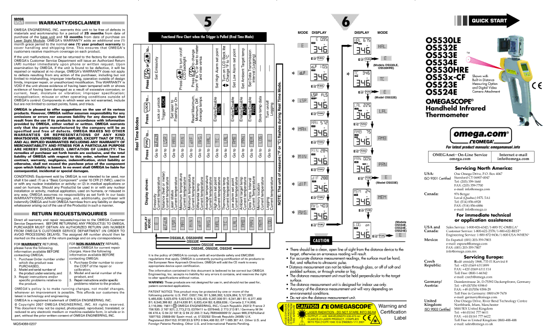 Omega Engineering OS530HRE, OS534E, OS524E, OS523E, OS532E quick start OS530LE 