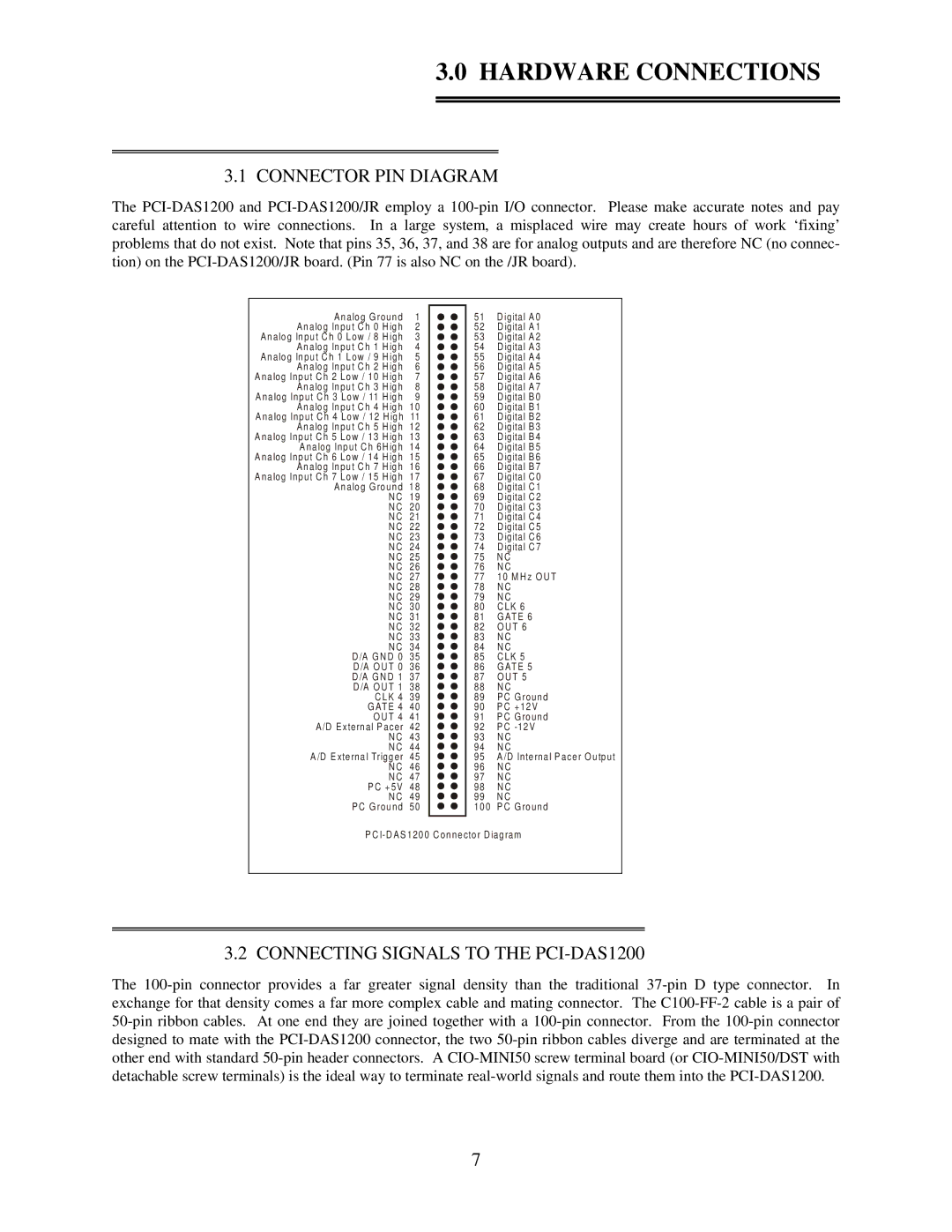 Omega Engineering PCI-DAS1200 manual Hardware Connections, Connector PIN Diagram 