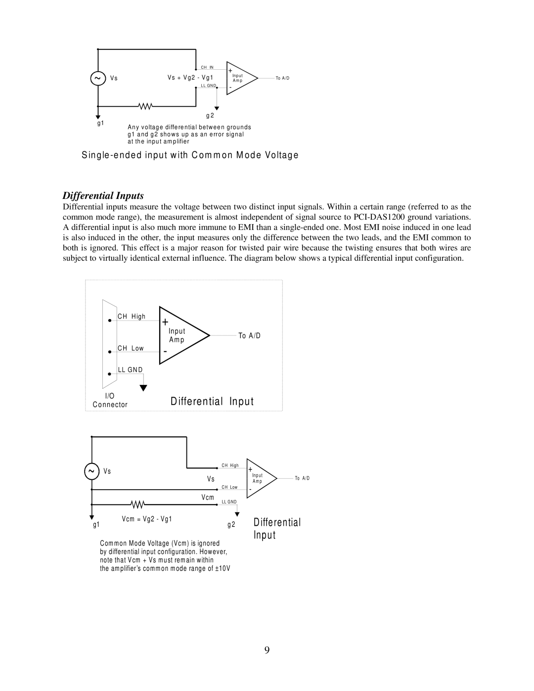 Omega Engineering PCI-DAS1200 manual Differential Input 