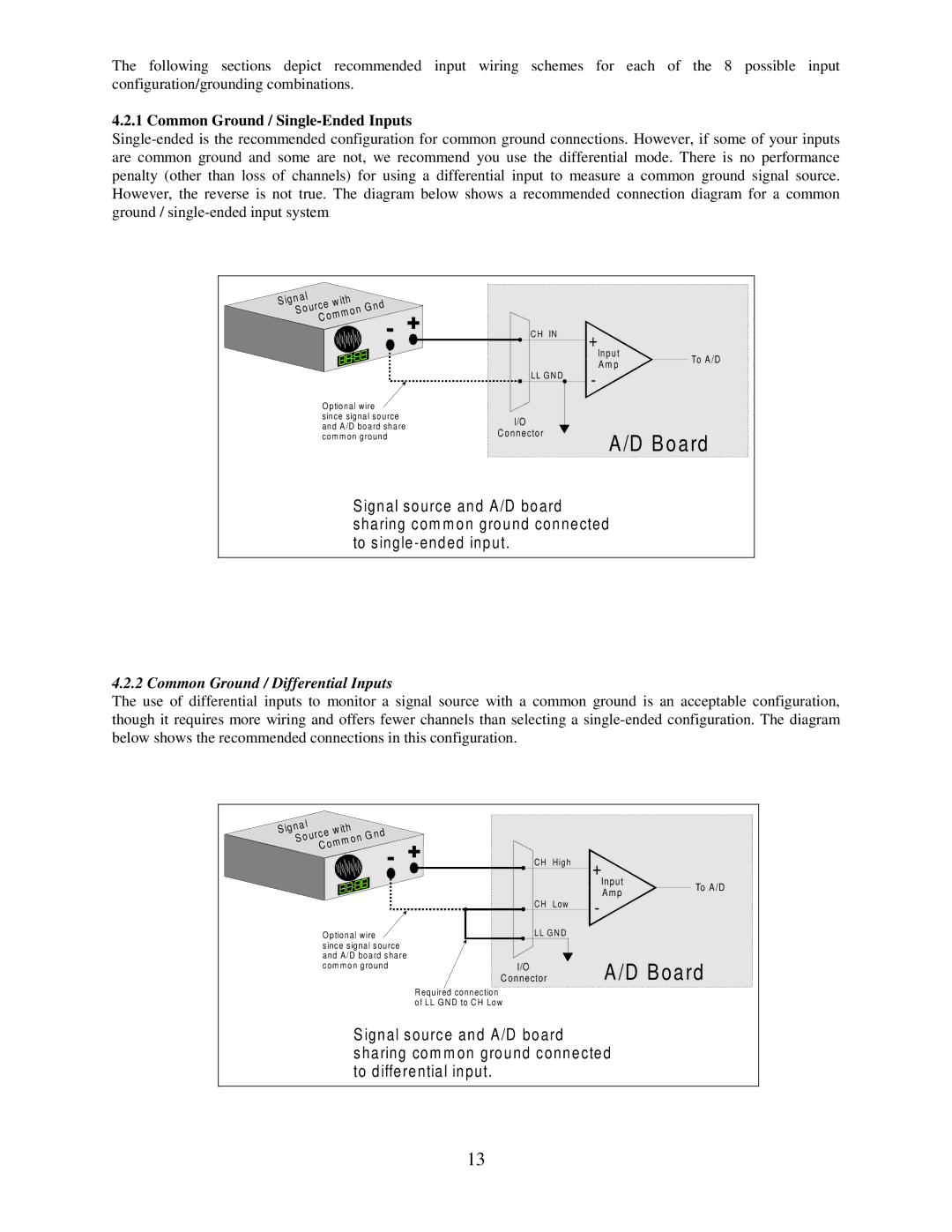 Omega Engineering PCI-DAS1200 manual  , Common Ground / Single-Ended Inputs 