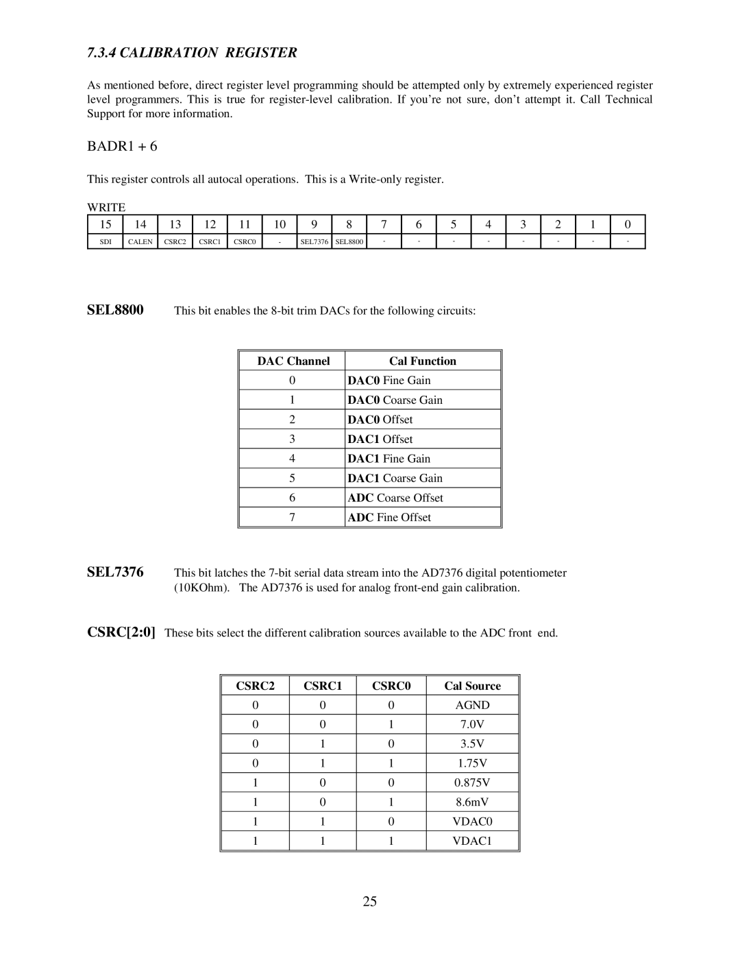 Omega Engineering PCI-DAS1200 manual Calibration Register, DAC Channel Cal Function, Cal Source 