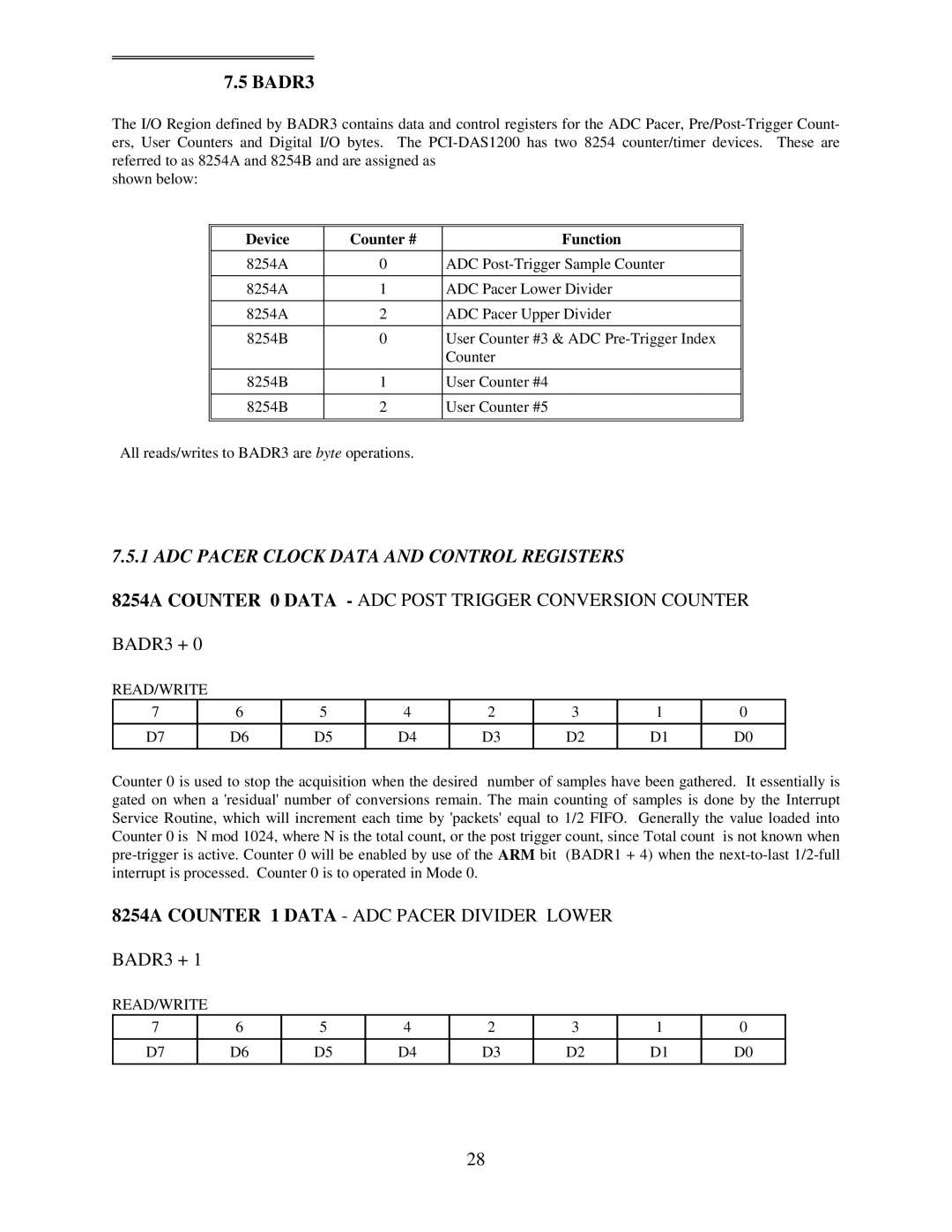 Omega Engineering PCI-DAS1200 manual ADC Pacer Clock Data and Control Registers, BADR3 + 