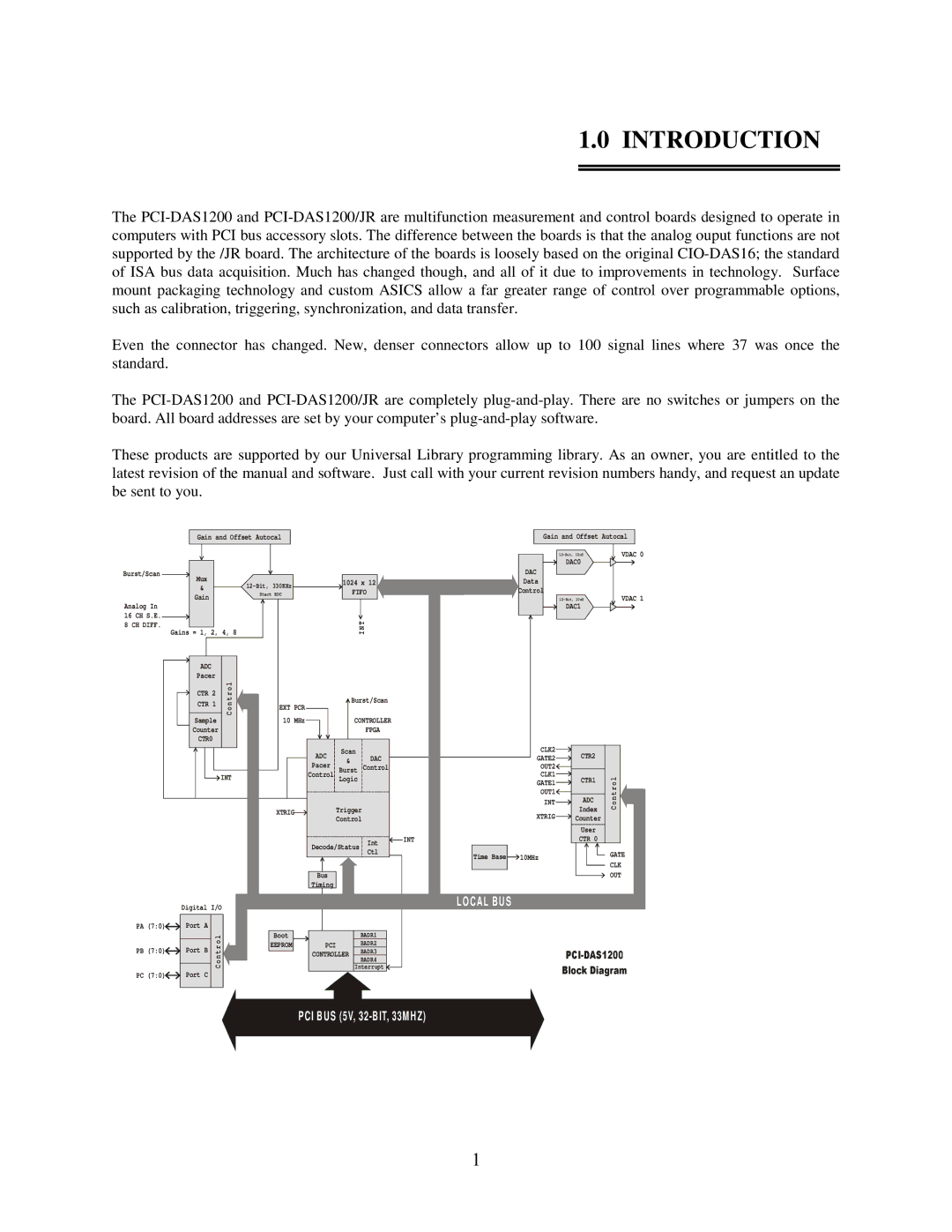 Omega Engineering PCI-DAS1200 manual ORFN3&,$LDJUDP6 