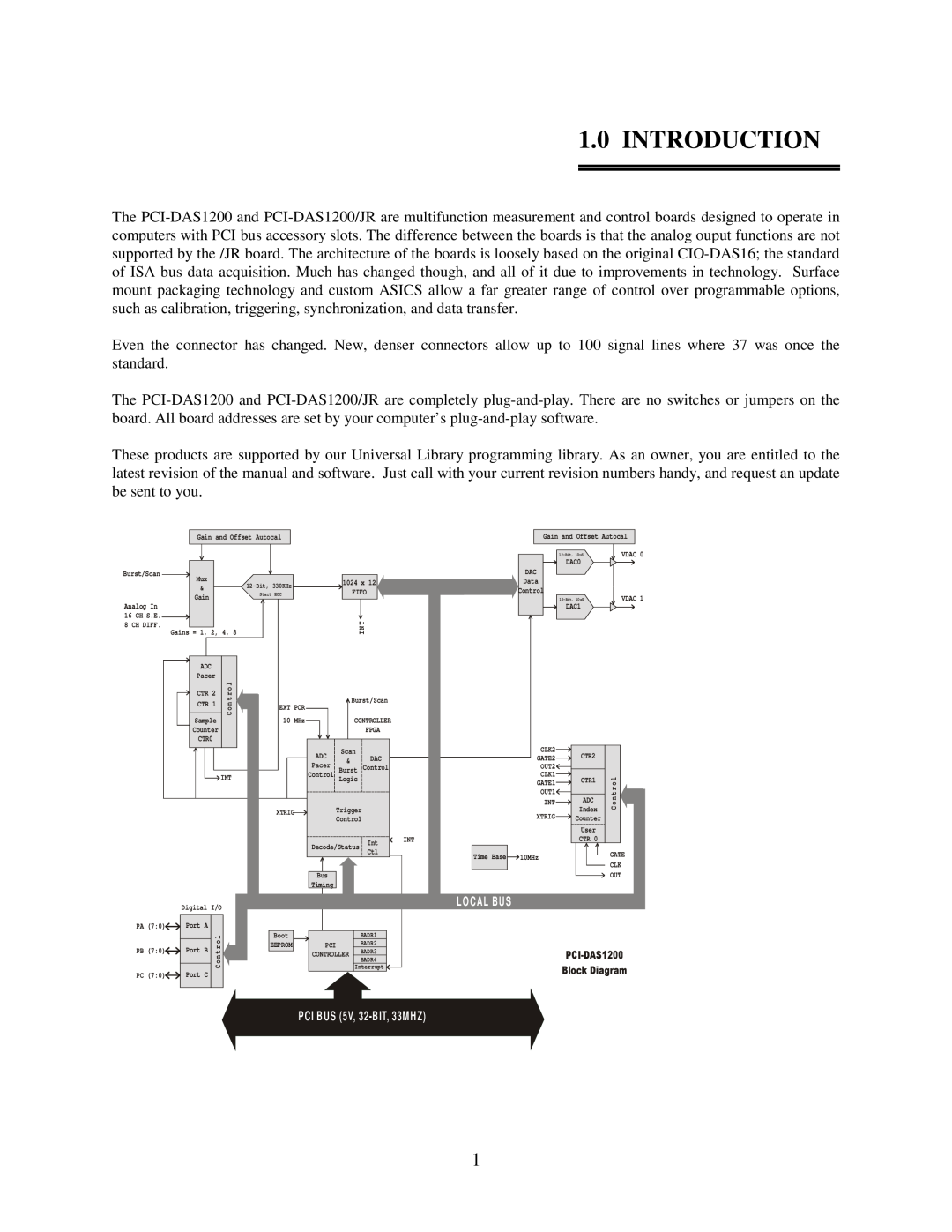 Omega Engineering PCI-DAS1200 manual Introduction, ORFN3&,$LDJUDP6 